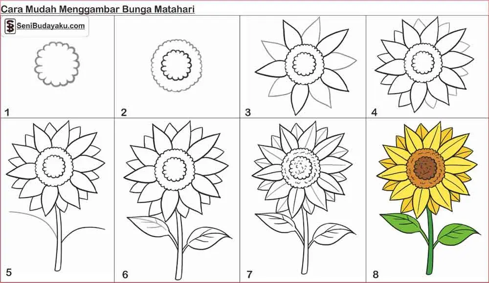 10 Cara Mudah Mewarnai Gambar Flora untuk Pemula