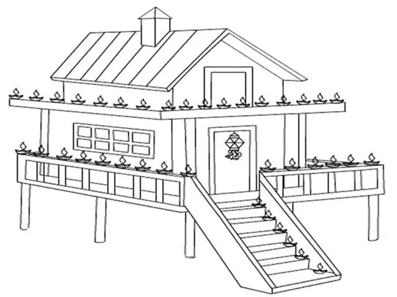 Menggambar Mewarnai Rumah Tingkat dengan Mudah: Panduan untuk Pemula