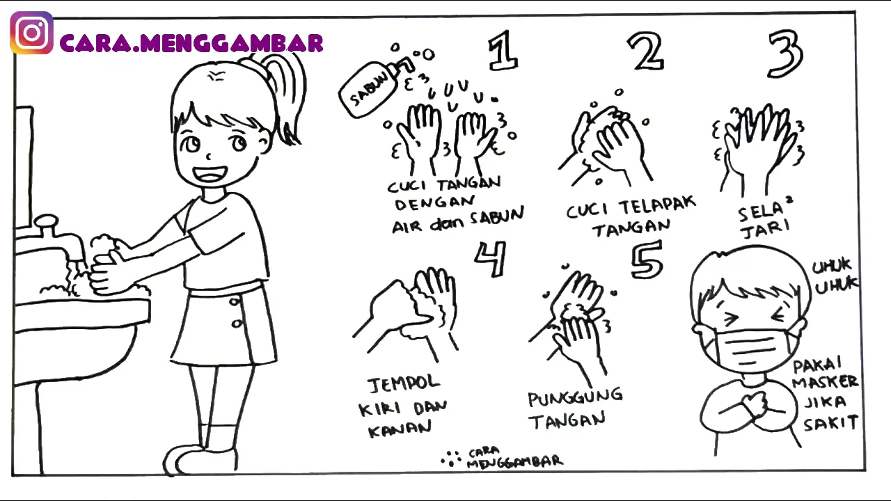 15+ Gambar Mewarnai tentang Cuci Tangan yang Lucu dan Mendidik untuk Anak-anak