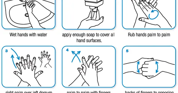 Cara Mewarnai Gambar Cuci Tangan untuk Melawan Virus Corona